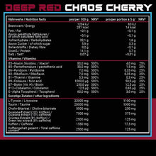 Load image into Gallery viewer, Performance Pack