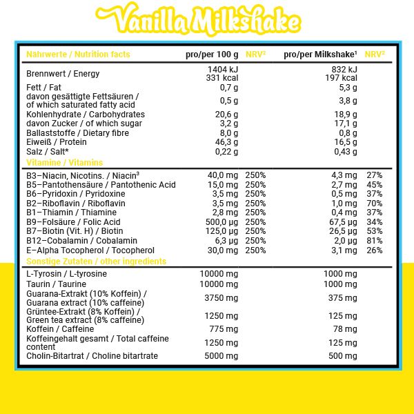 Performance Milkshake