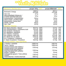 Load image into Gallery viewer, Performance Milkshake
